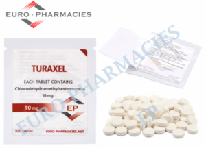 Euro Pharmacies Turaxel 10 (Turanabol) — 10mg/tab -100 tab/bag