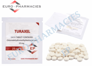 Euro Pharmacies Turaxel 25 (Turanabol) — 25mg/tab -50 tab/bag